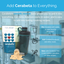 Load image into Gallery viewer, Add Cerabeta to Everything | Cerabeta&#39;s smooth, neutral taste allows you to add it into everything. Cerabeta dissolves easily in water, and is easy to add into baking/cooking recipes. | Mix Cerabeta with water, or your favourite beverages. | Add Cerabeta to sauces, and other meals. | Bake with Cerabeta! Add it into cookies, pancakes, or other recipes.
