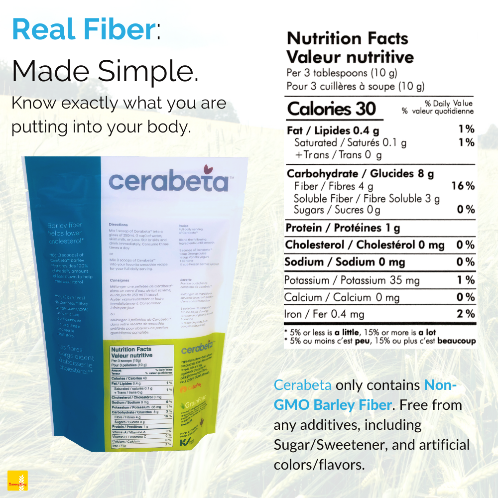 Real Fiber: Made Simple. | Know Exactly what you are putting into your body. | Cerabeta only contains non-gmo barley fiber. Free from any additives, including Sugar/Sweetener, and artificial colours/flavours.